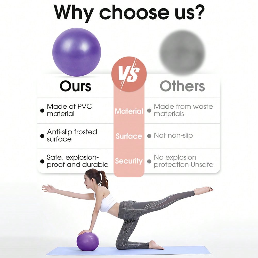 1PC 25cm Pilates Yoga Ball Gym - đánh giá và giá Pilates Yoga Pregnancy