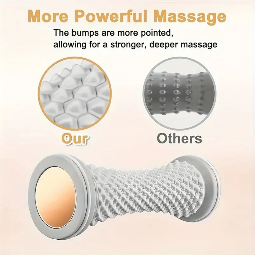 Foot Roller Yoga Massage Ball  - đánh giá và giá Pilates Yoga Ball